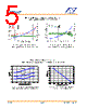 NPT1007 Datasheet HTML 5Page - M/A-COM Technology Solutions, Inc. 