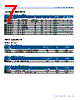 SE2425U-R Datasheet HTML 7Page - Skyworks Solutions Inc. 