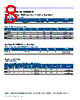 SE2425U-R Datasheet HTML 8Page - Skyworks Solutions Inc. 