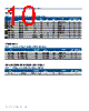 SE2425U-R Datasheet HTML 10Page - Skyworks Solutions Inc. 