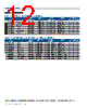 SE2425U-R Datasheet HTML 12Page - Skyworks Solutions Inc. 