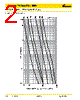 KTS-R-45 Datasheet HTML 2Page - Cooper Bussmann, Inc. 