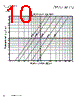 DR74-331-R Datasheet HTML 10Page - List of Unclassifed Manufacturers 