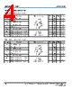 DIM800XSM45-TS001_15 Datasheet HTML 4Page - Dynex Semiconductor 