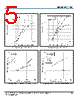 DIM800XSM45-TS001_15 Datasheet HTML 5Page - Dynex Semiconductor 