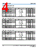 DIM1000XSM33-TS001_15 Datasheet HTML 4Page - Dynex Semiconductor 