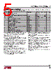 LTC2356-14_15 Datasheet HTML 5Page - Linear Technology 