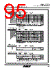 M30620FCAFP Datasheet HTML 95Page - Mitsubishi Electric Semiconductor 