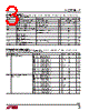 LTC2205-14_15 Datasheet HTML 3Page - Linear Technology 