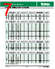 E-RATED Datasheet HTML 7Page - Littelfuse 