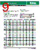 E-RATED Datasheet HTML 9Page - Littelfuse 