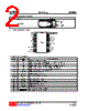 UT3222G-P20-R Datasheet HTML 2Page - Unisonic Technologies 