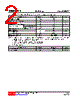 3N65KL-TN3-R Datasheet HTML 2Page - Unisonic Technologies 