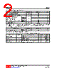 BAS21G-AE3-R Datasheet HTML 2Page - Unisonic Technologies 