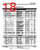 LX1711CDB Datasheet HTML 18Page - Microsemi Corporation 
