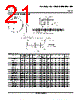 LM393DGKRG4 Datasheet HTML 21Page - Texas Instruments 