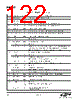 EM342-RTR Datasheet HTML 122Page - Silicon Laboratories 