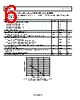 AD7402 Datasheet HTML 6Page - Analog Devices 