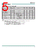 SC21152 Datasheet HTML 5Page - Semtech Corporation 