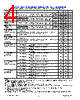 MUX8507 Datasheet HTML 4Page - Aeroflex Circuit Technology 