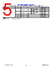 MUX8507 Datasheet HTML 5Page - Aeroflex Circuit Technology 