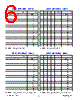 MUX8507 Datasheet HTML 6Page - Aeroflex Circuit Technology 