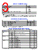 MUX8507 Datasheet HTML 3Page - Aeroflex Circuit Technology 