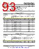 SWCS049B Datasheet HTML 93Page - Texas Instruments 
