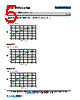MA4SW110 Datasheet HTML 5Page - M/A-COM Technology Solutions, Inc. 