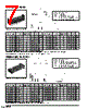 DF11-28DP-2DSA Datasheet HTML 7Page - Hirose Electric 