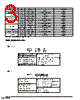 DF11-28DP-2V Datasheet HTML 3Page - Hirose Electric 