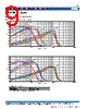 MLF2012DR10KT000 Datasheet HTML 9Page - TDK Electronics 