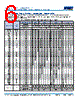 C1210H393DGGAETU Datasheet HTML 6Page - Kemet Corporation 