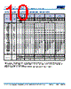 C1812H393DGGAETU Datasheet HTML 10Page - Kemet Corporation 