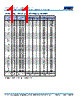 C0805H393DGGAFTU Datasheet HTML 11Page - Kemet Corporation 