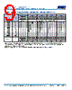 C0805H393DGGAGTU Datasheet HTML 9Page - Kemet Corporation 