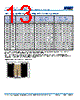 C1210H393DGGAGTU Datasheet HTML 13Page - Kemet Corporation 