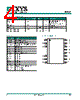 CPC5601D Datasheet HTML 4Page - IXYS Corporation 