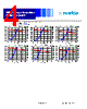 0630CDMCDDS-R22MC Datasheet HTML 4Page - Sumida Corporation 