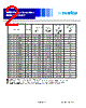 0630CDMCDDS-R82MC Datasheet HTML 2Page - Sumida Corporation 