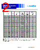 104CDMCCDS-R22MC Datasheet HTML 2Page - Sumida Corporation 