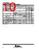 TLV2211CDBVTG4 Datasheet HTML 10Page - Texas Instruments 