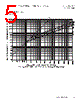 KTK-R-5 Datasheet HTML 5Page - Cooper Bussmann, Inc. 