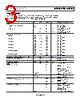 ADM823YYKS-R7 Datasheet HTML 3Page - Analog Devices 