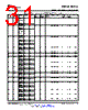 OMAP3530ECBB Datasheet HTML 31Page - Texas Instruments 