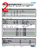 S28A5T175B2 Datasheet HTML 2Page - Vicor Corporation 