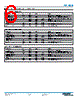 S28A5T175B2 Datasheet HTML 6Page - Vicor Corporation 