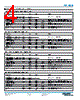 S28A5T175B3 Datasheet HTML 4Page - Vicor Corporation 