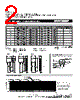 MF-RHT450 Datasheet HTML 2Page - Bourns Electronic Solutions 