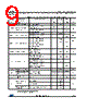 LDFMPVR Datasheet HTML 9Page - STMicroelectronics 